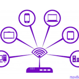 Mywifiext Net